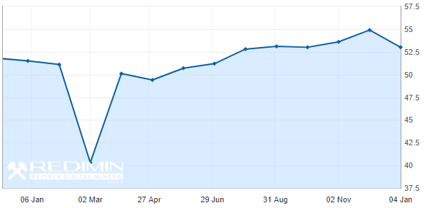 BancoEstado Cuneta RUT