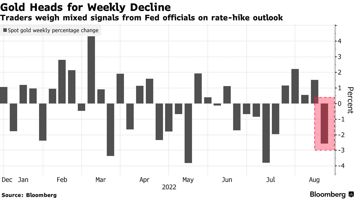 Codelco Reduce Proyecciones de Producción de Cobre Frente a Complicaciones Mineras en Chile