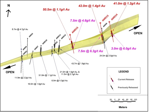 Figura 1 – Nueva vista oblicua de la perforación para el descubrimiento de oro